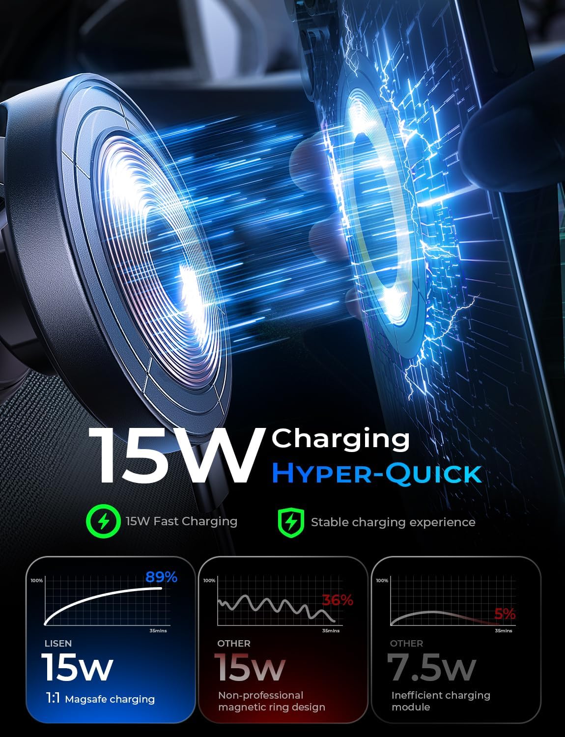 Hands-Free Magnetic Car Charger for Easy Driving